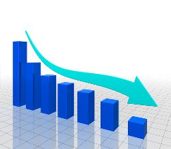 Piata de factoring in regres