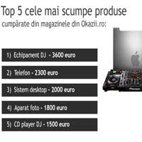 Romanii cumpara online din ce in ce mai mult
