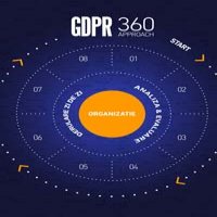 Conceptul GDPR 360, o abordare completa a regulamentului UE