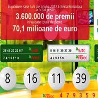 Vrei sa scapi de criza? Premiul loto 6/49 depaseste 3 milioane de euro