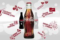 Enorma greseala care era sa duca la disparitia Coca Cola