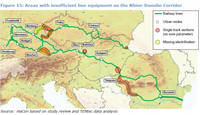 Prioritatile pentru infrastructura Romaniei, identificate de Comisia Europeana