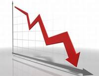 Romania, sub media UE in septembrie, dupa avansul anual al productiei industriale