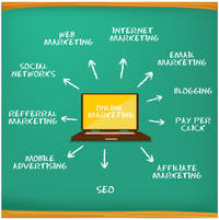 Strategia de marketing online este esentiala