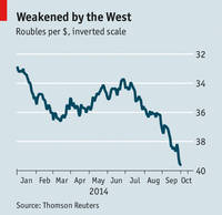The Economist: Rusia, pe marginea prapastiei. Putin respinge un nou model economic