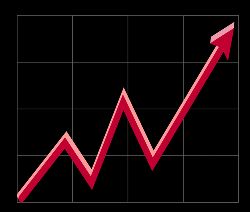 Actiunile GM cresc cu peste 9%, dupa falimentul de anul trecut