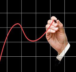 FMI a majorat tinta de inflatie pentru Romania