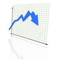 Strainii si-au redus investitiile in Romania in 2011. Vezi cu cat Strainii si-au redus investitiile in Romania in 2011. Vezi cu cat