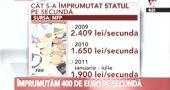 Romania se imprumuta cu 400 de euro/secunda