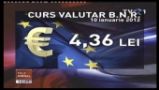 Euro a atins maximul ultimelor 11 luni